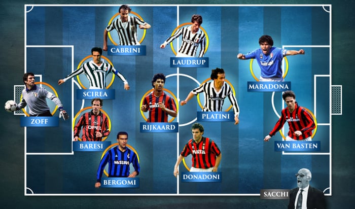 Matchday Anticipation