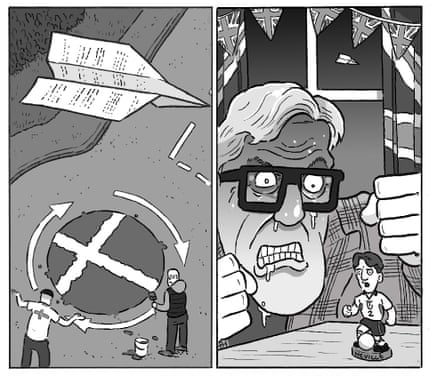 David Squires cartoon panel showing Simon Jordan getting angry at a small model of Gary Neville