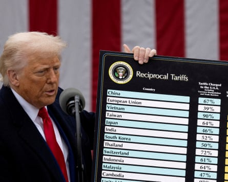 Donald Trump holding a board with a list of tariffs.