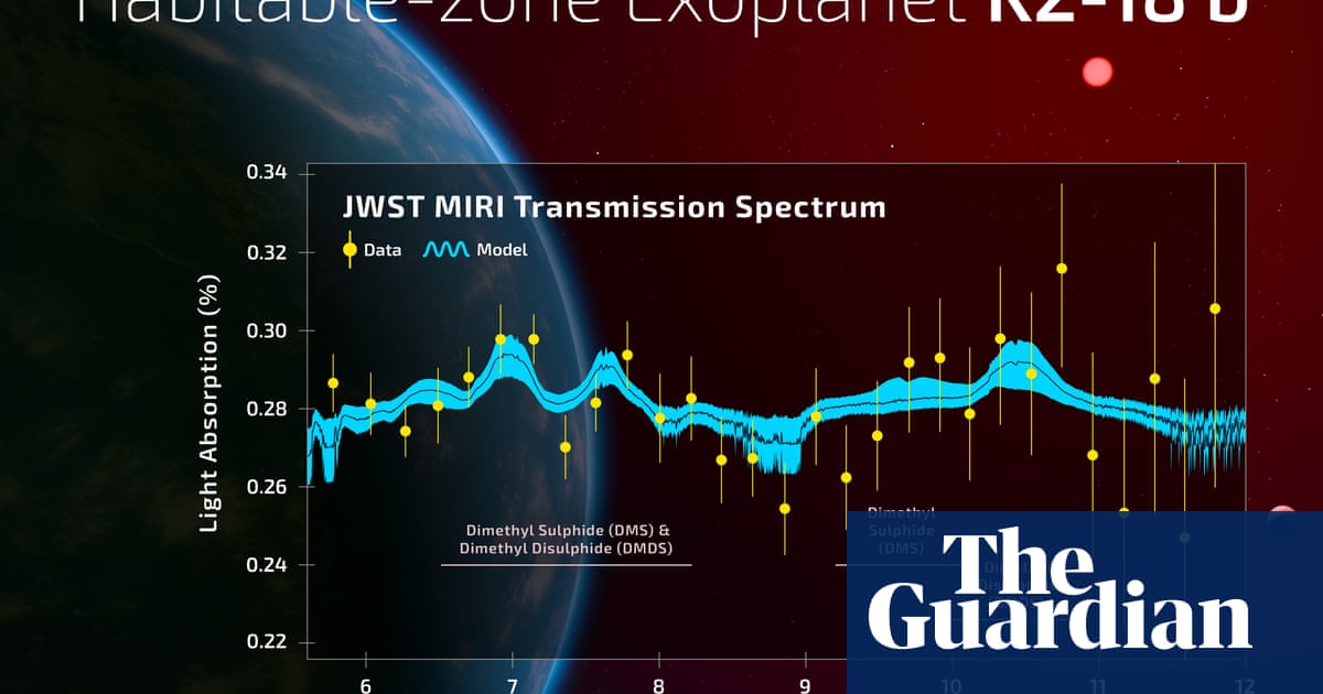 Are we alone? New discovery raises hopes of finding alien life