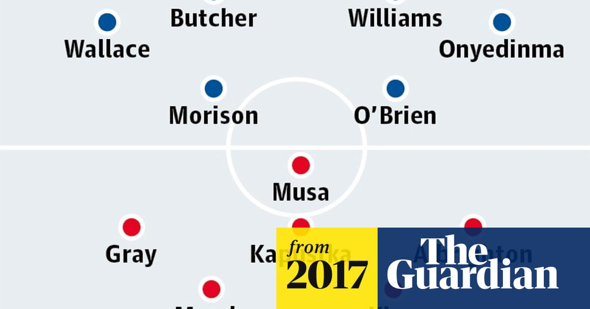 Millwall v Leicester City match preview Millwall The Guardian Millwall v Leicester City match preview Millwall The Guardian