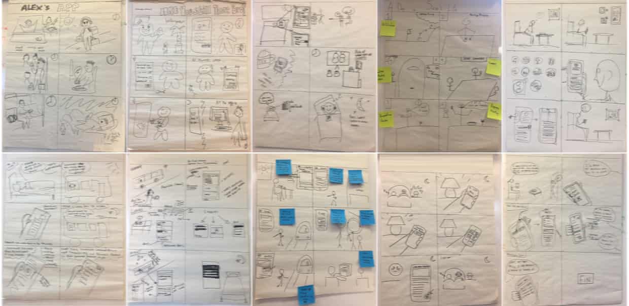 Storyboards created during the workshops