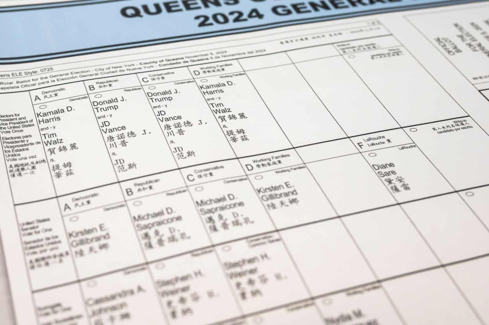 Sample ballot paper for the 2024 US Election