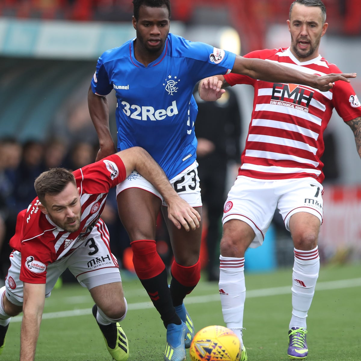 Scottish Football A Jurassic World Where Ancient Species Thrive