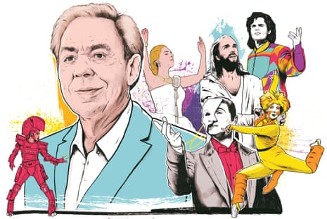 Andrew Lloyd Webber with scenes from, clockwise from left, Starlight Express, Evita, Jesus Christ Superstar, Joseph and the Amazing Technicolor Dreamcoat, Cats and Phantom of the Opera.