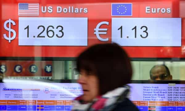 Pound Suffers Against Euro For 13th Day In A Row Amid May