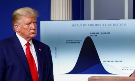 Donald Trump stands in front of a chart at a White House coronavirus briefing on 31 March. Since the first US case in January the US president has undermined a science and data-driven fight against the disease.