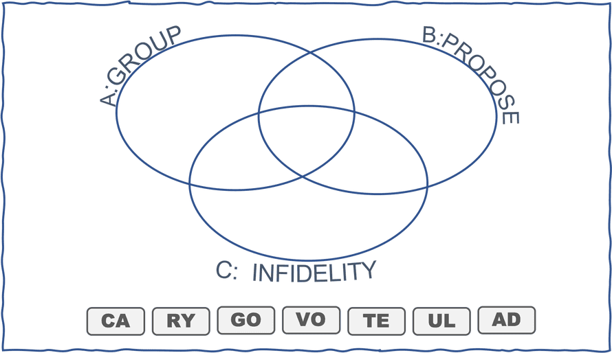 Equatum