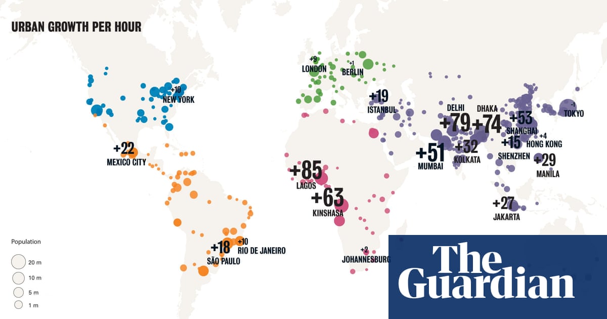 australia 4 master jobs growth Cities change of patterns in urban how numbers: the australia 4 master jobs growth Cities change of patterns in urban how numbers: the