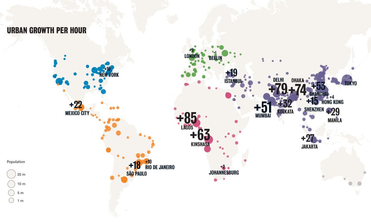 Cities in numbers: how patterns of urban growth change the world | Cities | The Guardian