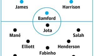 Premier league scores google