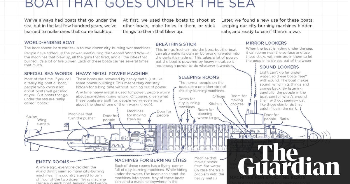 Thing Explainer: Complicated Stuff in Simple Words by