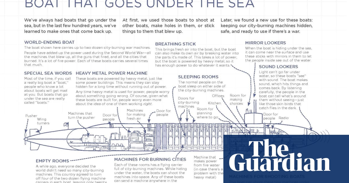 Thing Explainer: Complicated Stuff in Simple Words by Randall Munroe –  funny, precise and beautifully designed | Comics and graphic novels | The  Guardian