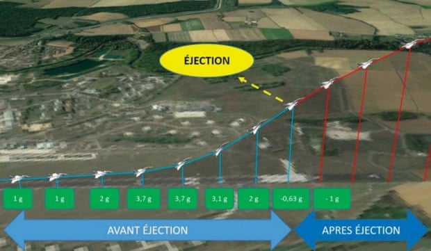 A diagram showing the moment at which the passenger accidentally ejected himself from the cockpit of the Rafale B fighter jet in Saint- Dizier, France, in March 2019.