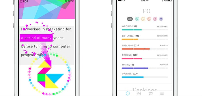 Five Of The Best Brain Training Apps Technology The Guardian Five Of The Best Brain Training Apps Technology The Guardian