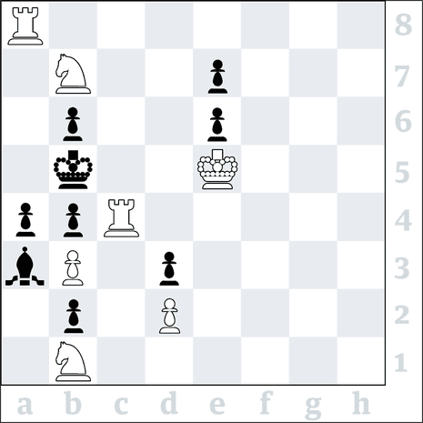 One of the hardest/trickiest Checkmate in 1 puzzle