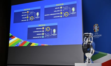 EURO 2024 play-offs: How they work, state of play, European Qualifiers