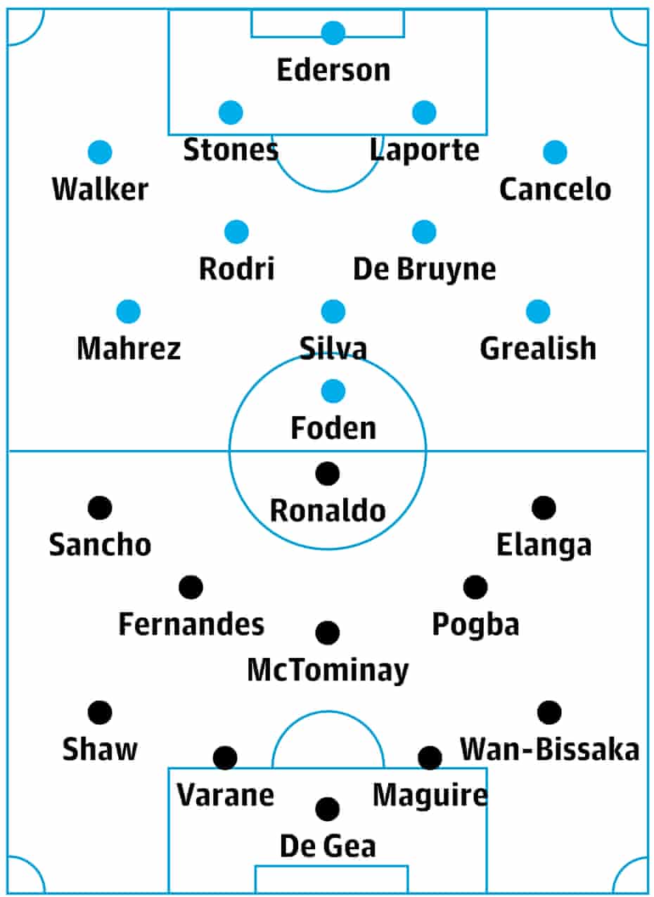 Manchester City v Manchester United