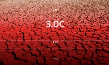 A graphic showing temperature figures – 2C, 3C, 4C – on a background of a red-tinted surface of mudcracks in the Coto Donana, Andalucia, Spain