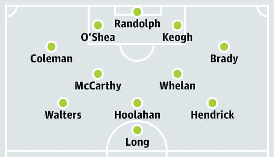 Republic Of Ireland Euro 2016 Team Guide Tactics Key Players And republic-of-ireland-euro-2016-team-guide-tactics-key-players-and