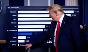 Donald Trump during the daily coronavirus task force briefing at the White House on Saturday.