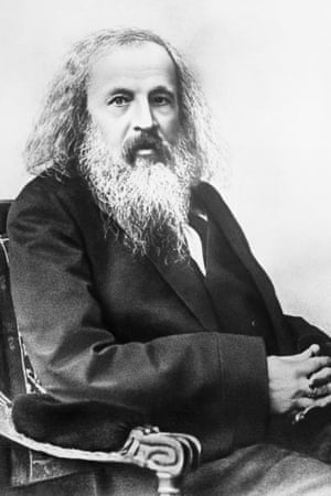 q element table Itâs from periodic new Highlights all the elementary! q element table Itâs from periodic new Highlights all the elementary!