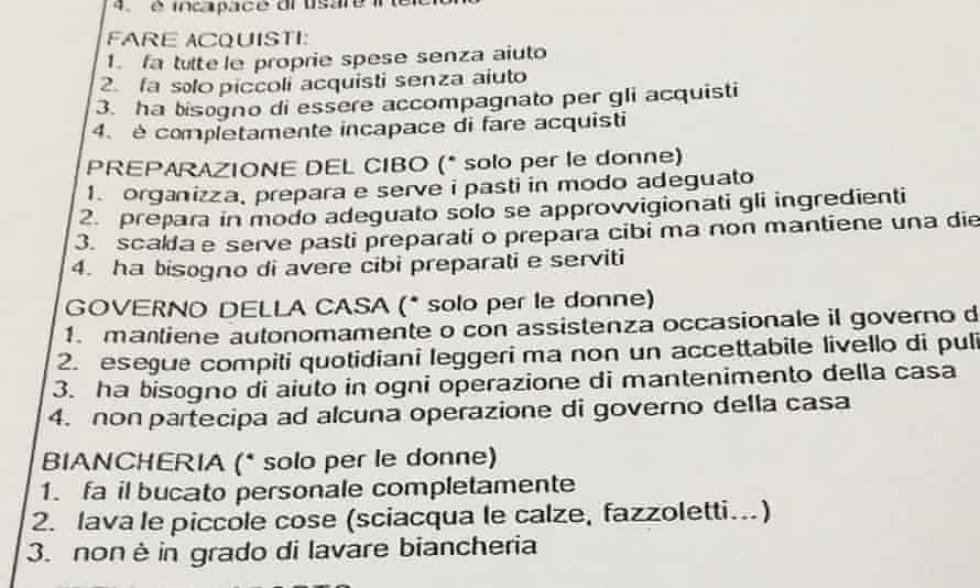 Questions for recovering Covid patients.