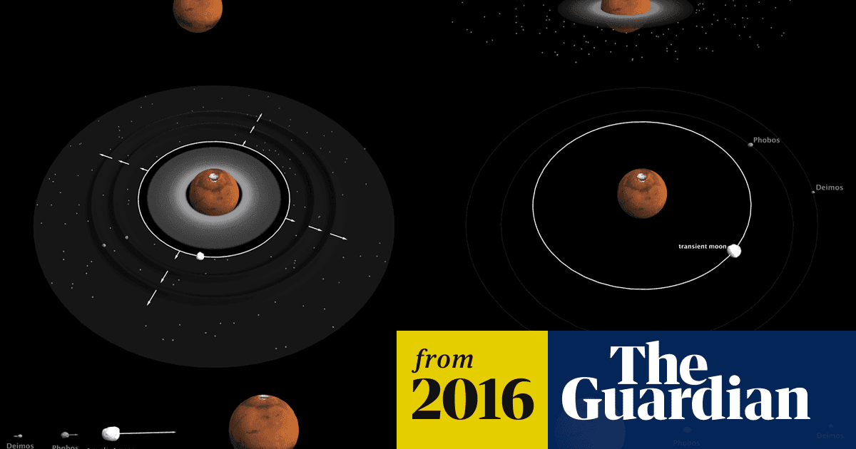 How many moons does mars have