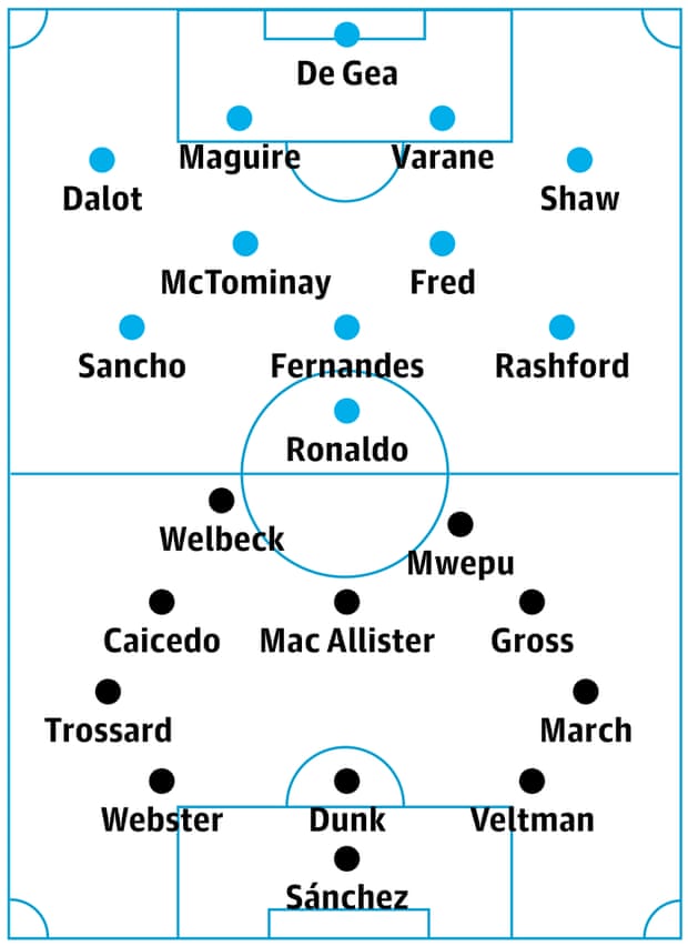 Manchester United v Brighton