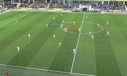 Spain are now attacking to the left and here is an example of Spain’s midfield triangle and the positioning of Bonmatí inbetween our lines. Spain’s ability to always find these diagonal passes through the lines of the opposition is what makes them the best team in the world at the moment.