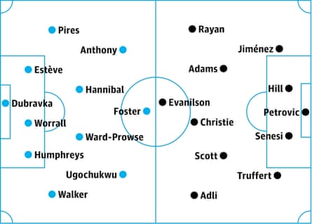 Burnley v Bournemouth: probable starters in bold, contenders in italics