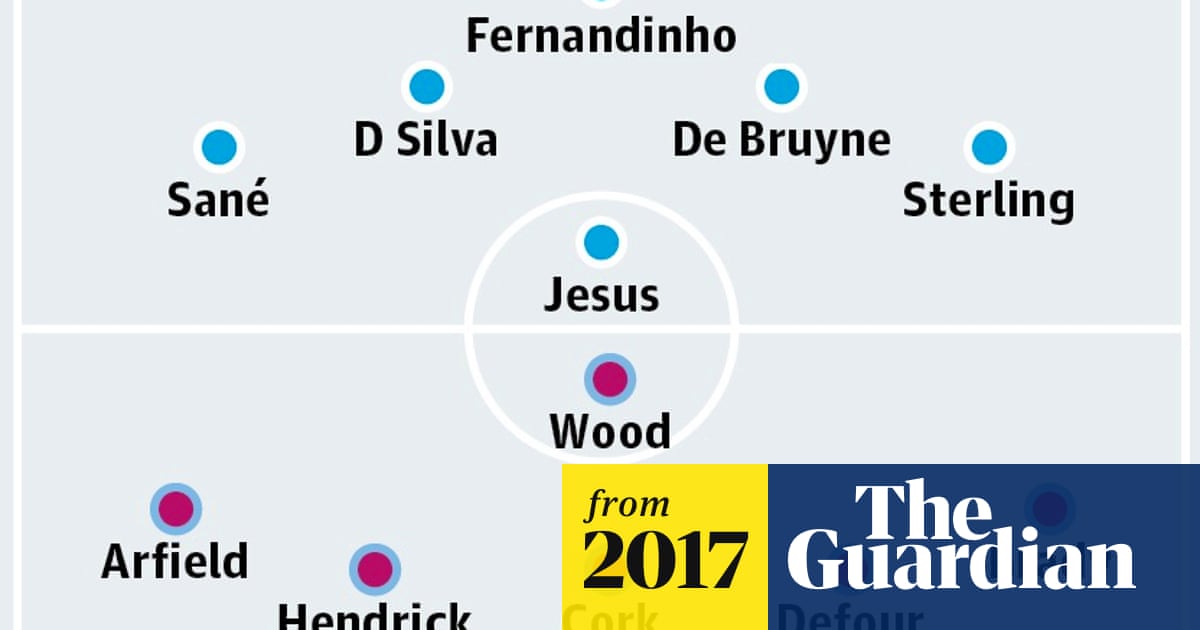 Manchester City v Burnley match preview Manchester City The Guardian Manchester City v Burnley match preview Manchester City The Guardian