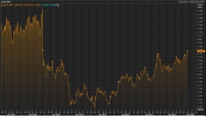 pound brexit