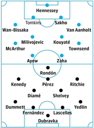Crystal Palace v Newcastle