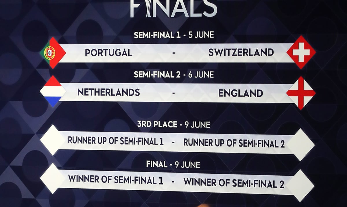 England To Face Netherlands In Nations League Semi Finals Football The Guardian