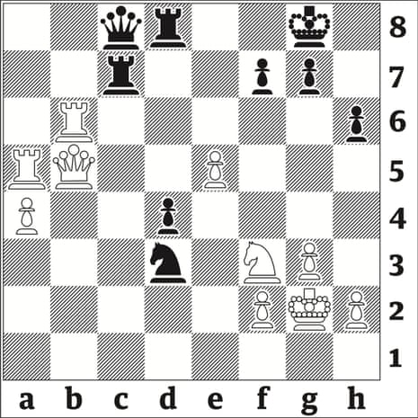 Chess960 battle: Nakamura vs. Carlsen?