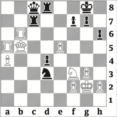 Figuring out the Chessle in 3 tries or less, Figuring out the Chessle  in 3 tries or less, By Hikaru Nakamura