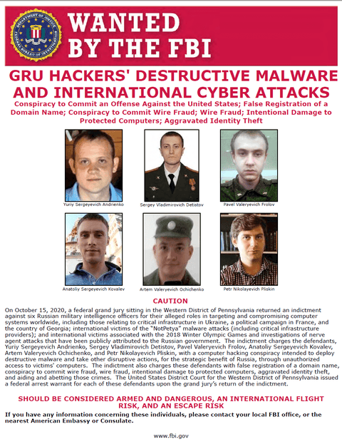Poster i kërkuar nga FBI-ja që tregon fotografi të gjashtë anëtarëve të Njësisë 74455 të GRU-së