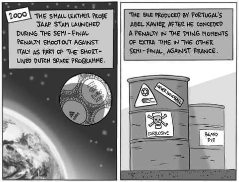 Squires Euro 2024 preview cartoon, panel 8