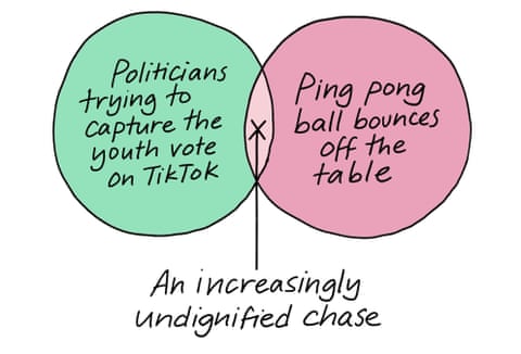 1 Politicians trying to capture the youth vote on Tiktok/Ping-pong ball bounces off the table (Caption: An increasingly undignified chase); 2 Unchecked AI/Best man’s speech (Caption: Hoping for the best, preparing for the worst); 3 UK’s climate crisis defences/Airbnb kitchen (Caption: Confoundingly ill-equipped), panel 1