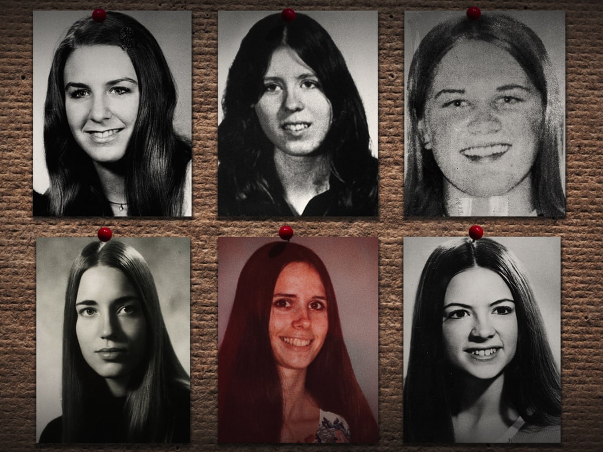 From Jack The Ripper To Ted Bundy Why Are Dead Women S Bodies Still Being Used As Entertainment Women The Guardian