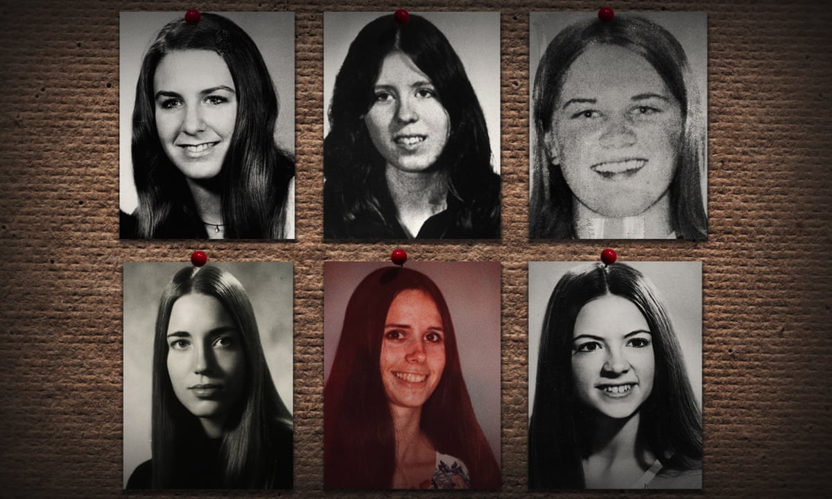 From Jack The Ripper To Ted Bundy Why Are Dead Women S Bodies Still Being Used As Entertainment Women The Guardian