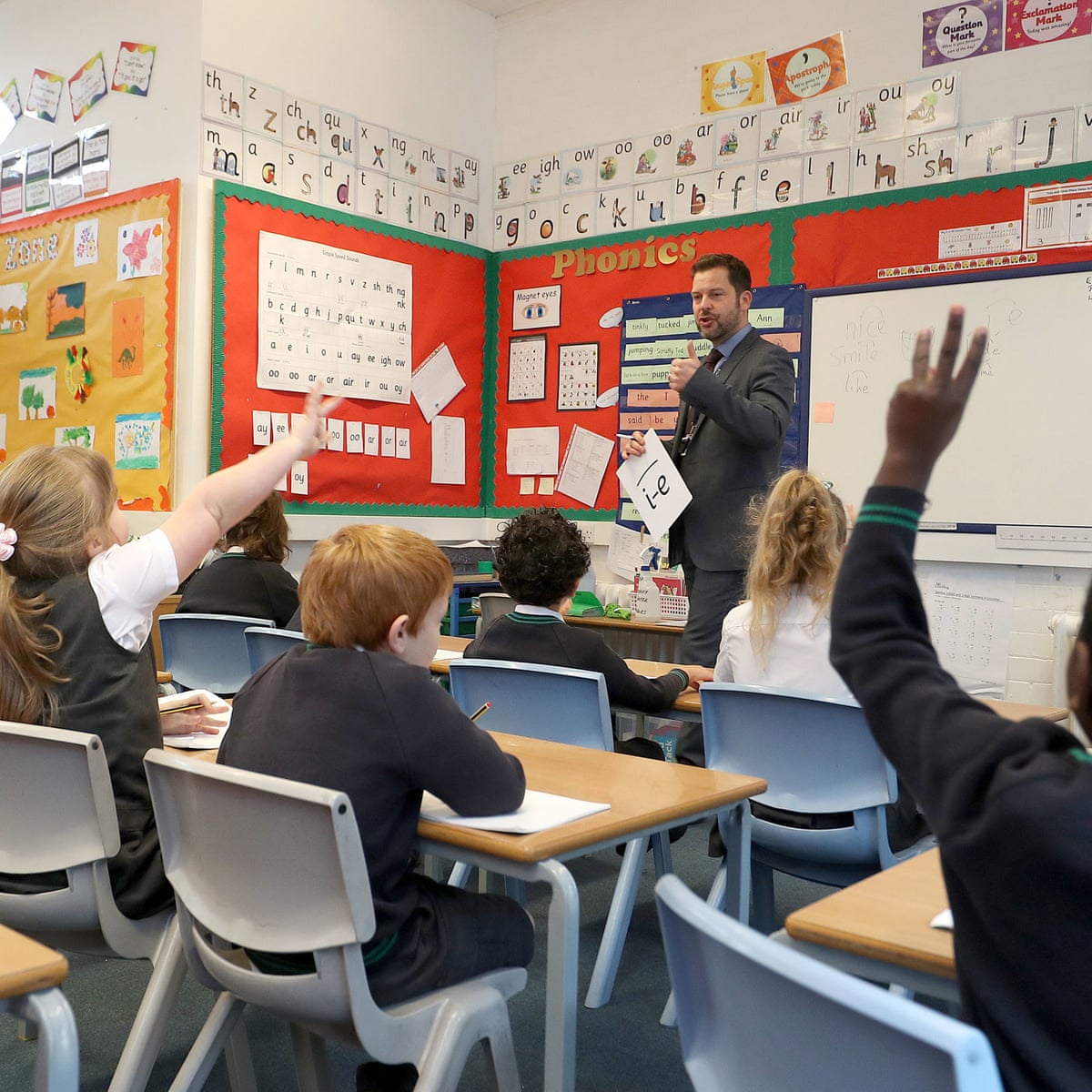 Uk Teachers: What Is Currently Happening In Your School? | Schools | The  Guardian