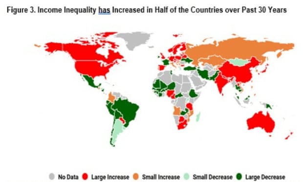 Graph showing inequality by country by the IMF.