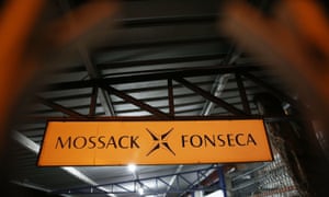 Panamanian Law Firm Mossack Fonseca
