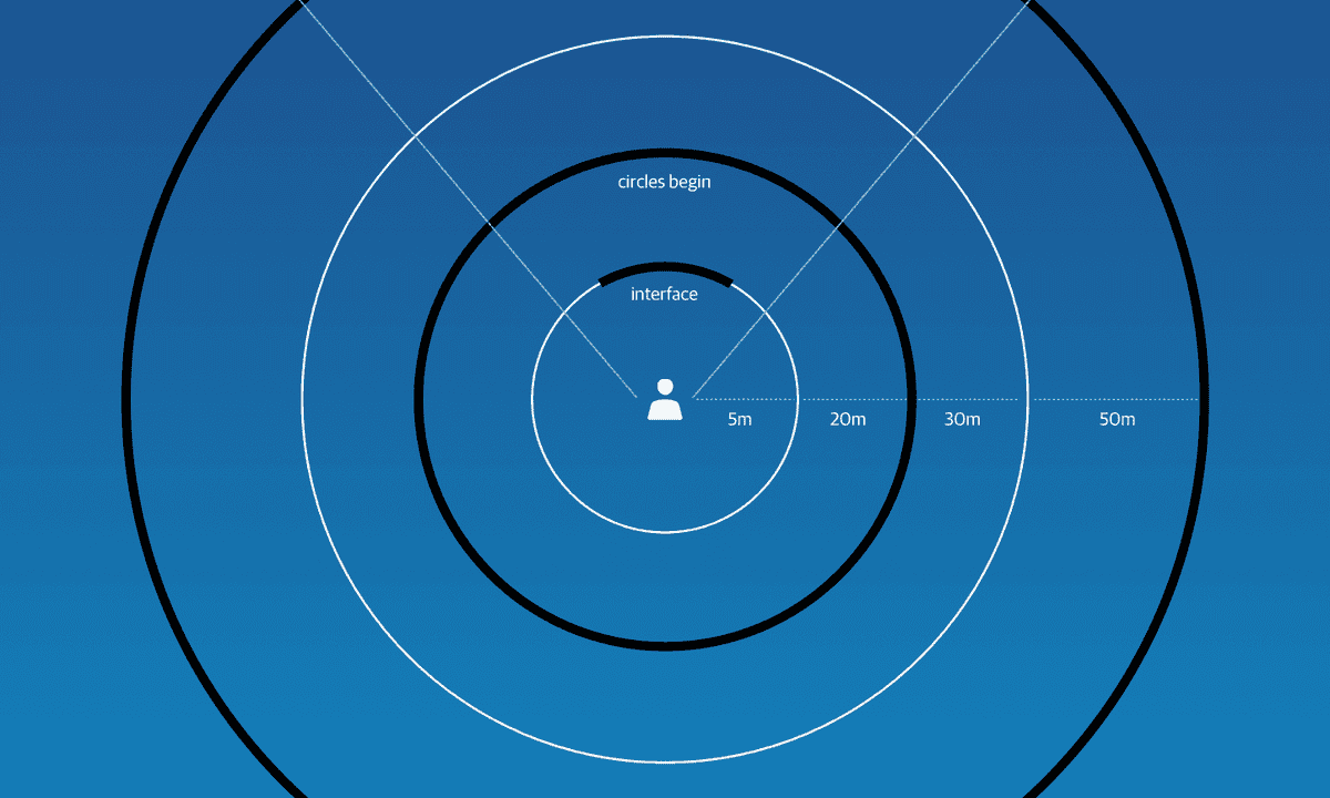 Designing for VR