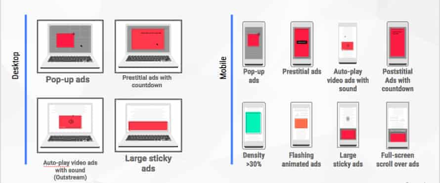 google turns on default adblocker