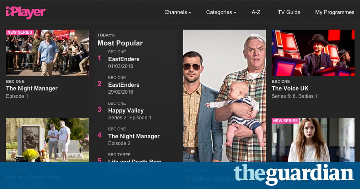 Watch Cuckoo Online Facebook Watch Cuckoo Online Facebook