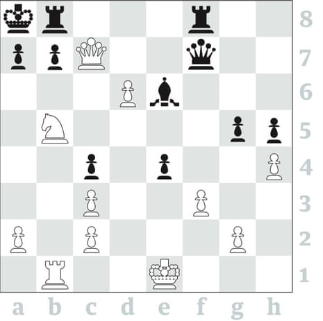 Grand Swiss 9: Caruana takes down Firouzja
