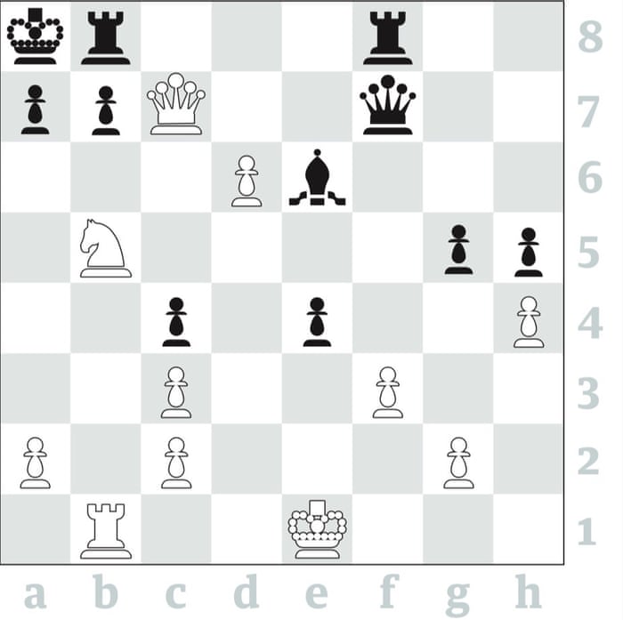 Magnus Carlsen Discusses Alireza Firouzja's Passion For Fashion